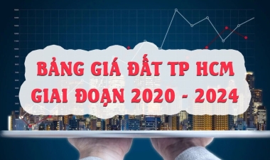 Bảng giá đất được dùng để làm gì?